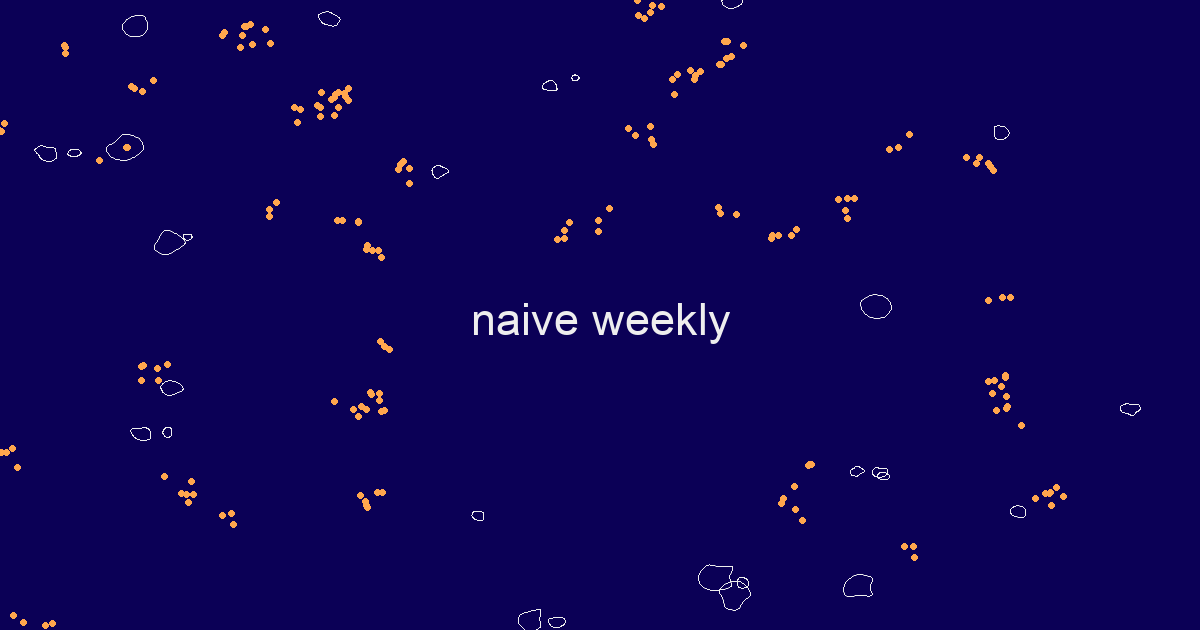 Naive Weekly